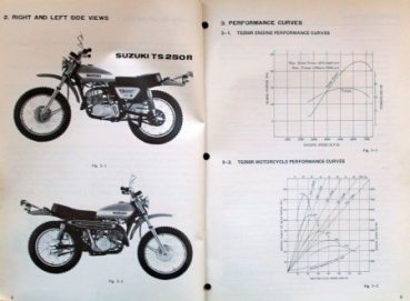Suzuki Motorbike TS 250 R 1971 Service Manual (0298)